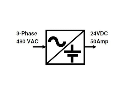 APS BC-6964 Class I Division II Battery Charger - Image 3