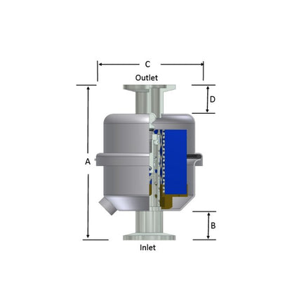 Solberg Compact Oil Mist Filters EE Series - Image 2