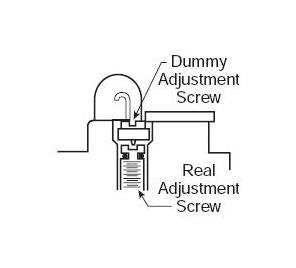 Tamper Resistant Lubricator Kit - Image 1