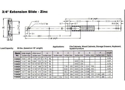 Heavy-Duty 3/4" Extension Slide - 65 lbs Load Capacity - Image 2