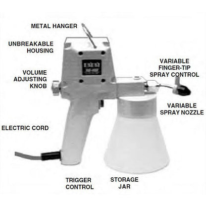 Diamond Needle Corp. TG-002 Electric Spot Cleaning Spray Gun - Image 2