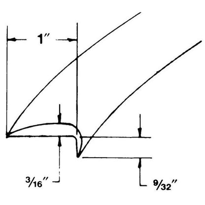 100' x 1" Self-Adhesive Vinyl Rail Protector - Image 2