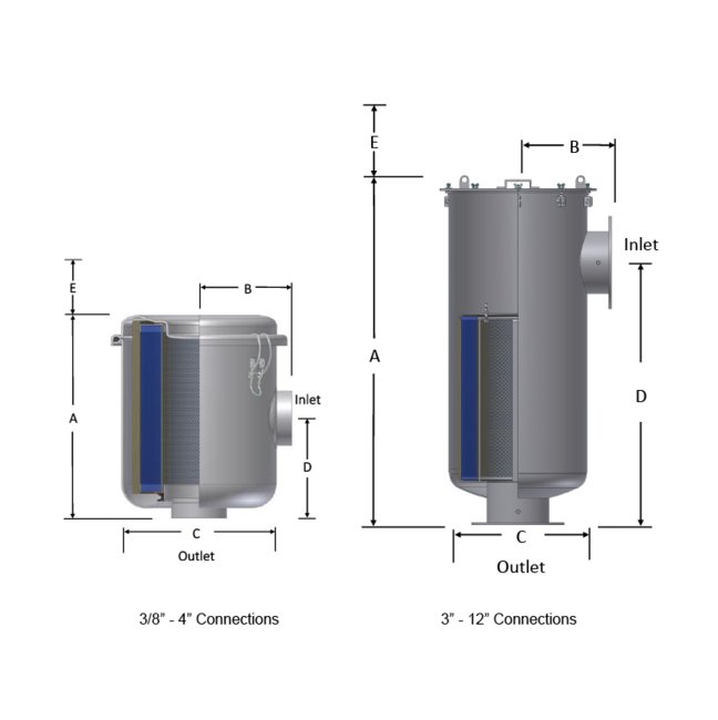 Solberg CSL Series Compact Inlet Vacuum Filter - Image 2