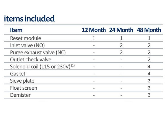Autoclave 10SM and 20SM Series Medium Pressure Needle Valves - Image 4