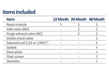 Autoclave 10SM and 20SM Series Medium Pressure Needle Valves - Image 4