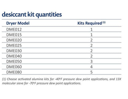 Strong Kraft Corrugated Stock Boxes 17-24 Inches - Image 4