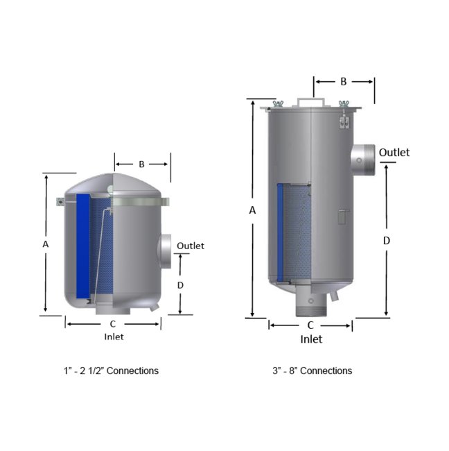 Heavy Duty Oil Mist Filter for Clean Air Treatment - Image 2