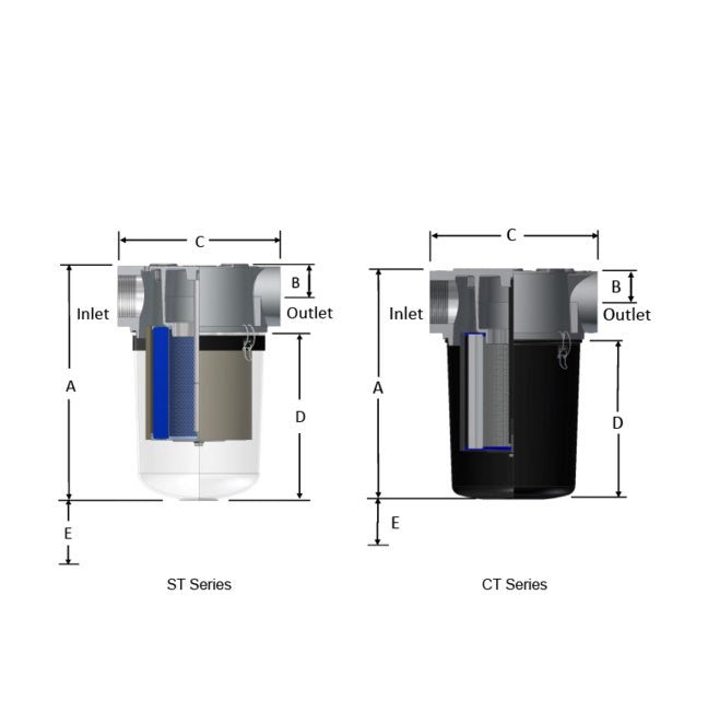 ST Series Inline Filter with Paper Element - 1 inch Inlet NPSC Connection - Image 2