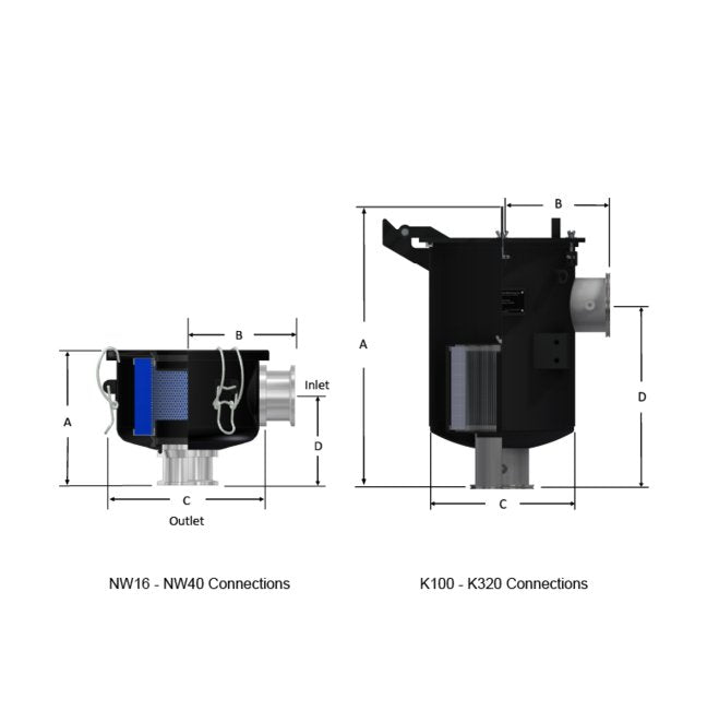 Solberg WL Series Vacuum Filter - Black - Image 2
