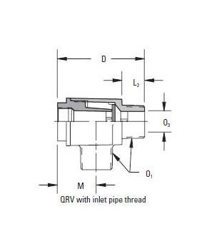 Eaton-Airflex Quick Release Valve - Image 2