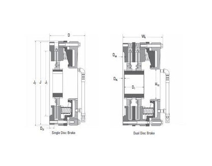 Eaton-Airflex DBB Brakes Model 125DBB - Image 1