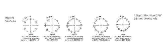 Eaton-Airflex DBB Airflex Spring-Applied Disc Brakes - Image 3