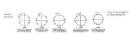 Eaton-Airflex DBB Airflex Spring-Applied Disc Brakes - Image 3