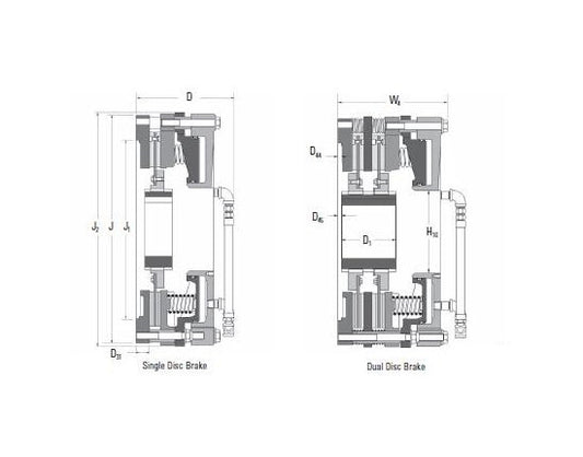 Eaton-Airflex DBB Airflex Spring-Applied Disc Brakes - Image 1