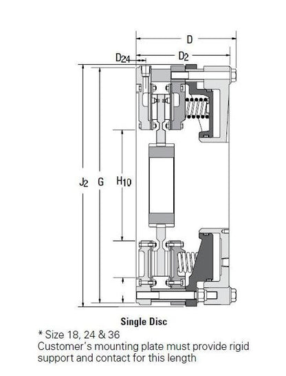 Eaton-Airflex WCS Disc Brake Elements - Image 1