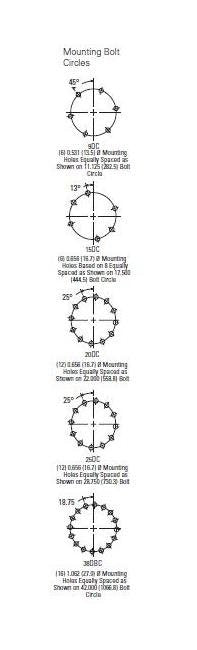 Eaton-Airflex DC Clutches & Brakes - High Torque Disc Elements - Image 2