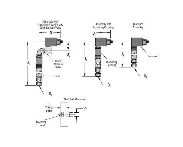 Eaton-Airflex Single Passage Rotorseal C2 - High Pressure - Image 2