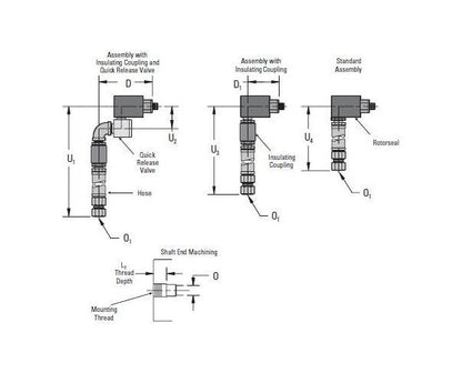 Eaton-Airflex Single Passage Rotorseal C2 - High Pressure - Image 2