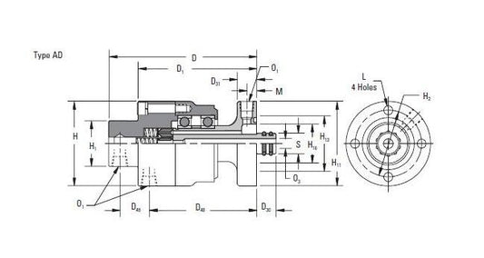 Eaton-Airflex AD Dual Passage Rotorseals - Image 1