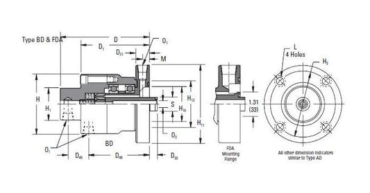 EfficientFlow Dual Passage Rotorseals 6.31 in - Image 1
