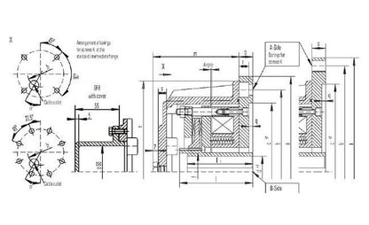 Pintsch Bubenzer SFB Electric Safety Brakes - Image 1
