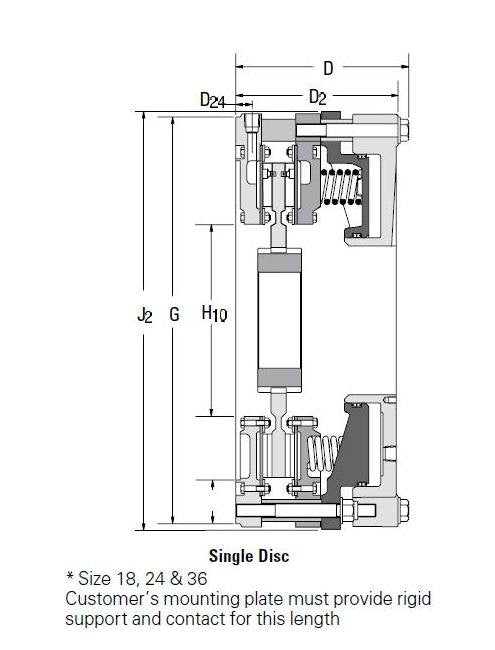 Eaton-Airflex WCS Disc Brake Elements - Image 1