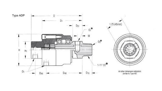 Eaton-Airflex Dual Passage Rotorseals ADP - Image 1