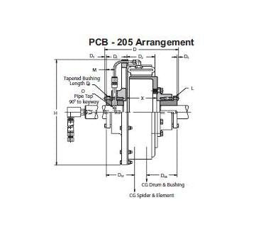 Eaton-Airflex 8CB250 Tapered Bushing Arrangement - Image 1