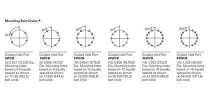Airflex WCB2 Water Cooled Disc Brake Elements - Image 3