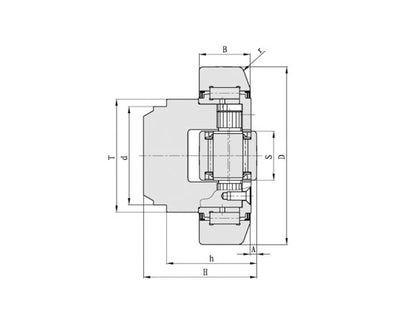 Eccentric Adjustable Combined Roller Bearings - Image 2