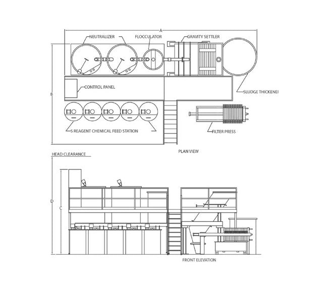 DMP Module20000 Continuous Flow Treatment System - Image 2