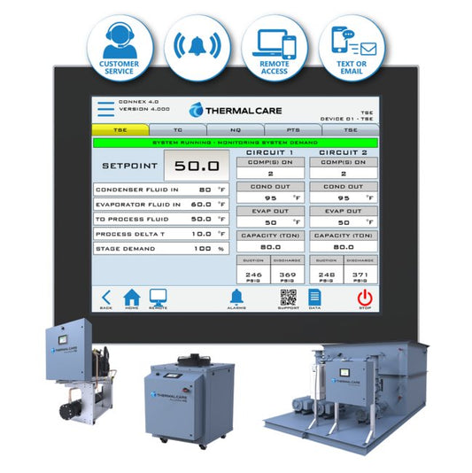 Connex 4.0 Control Panels - Image 1