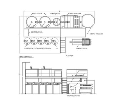 DMP Module6000 Advanced Continuous Flow Treatment System - Image 2
