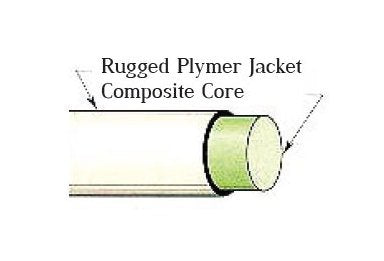 5 mm Mini-Cobra® Duct Rods for Efficient Rodding Operations - Image 1