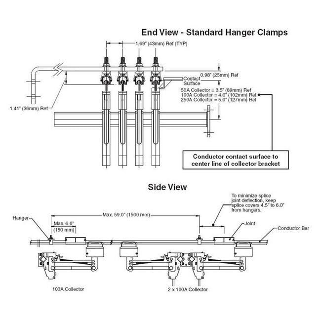 Safelec 2 Pole Standard Hanger Clamps - Image 2