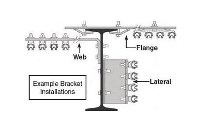 Safelec 2 Collector Brackets - Image 3