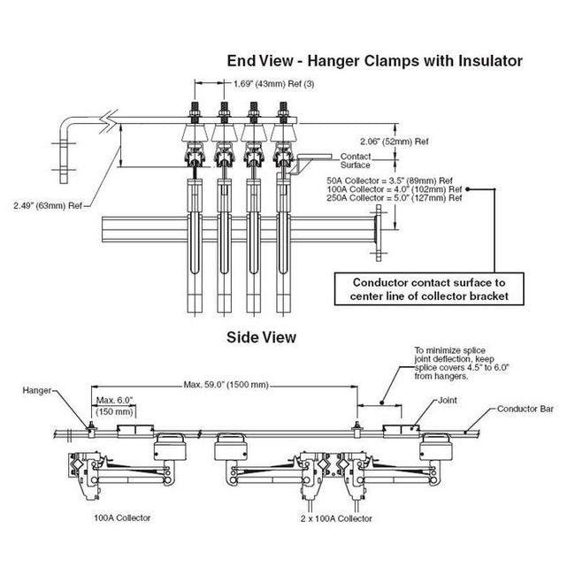 SAFELEC 2 50A Collectors with Integrated Shunt Wire - Image 3