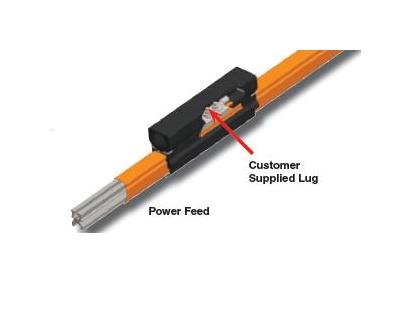 Industrial Grade Power Feed for Crane Conductor Bars - Image 1