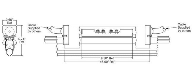 Heavy-Duty PVC Power Feeds - Image 2