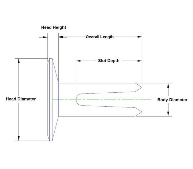 Split Rivets - Image 2