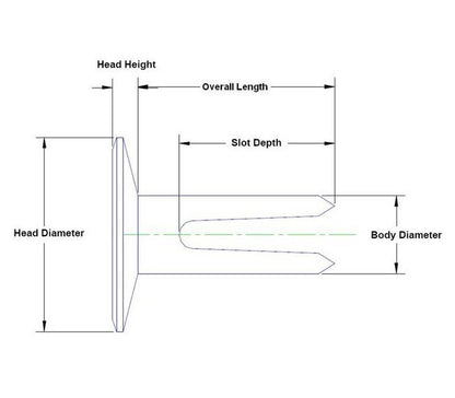 Split Rivets - Image 2