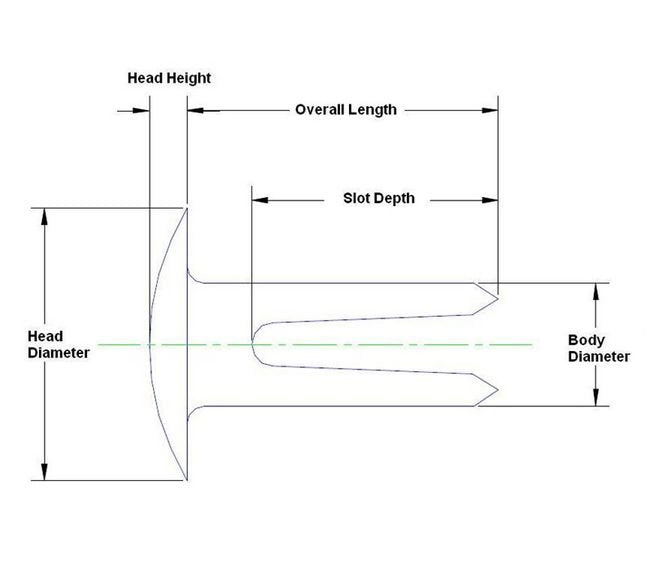 Split Rivets - Image 2