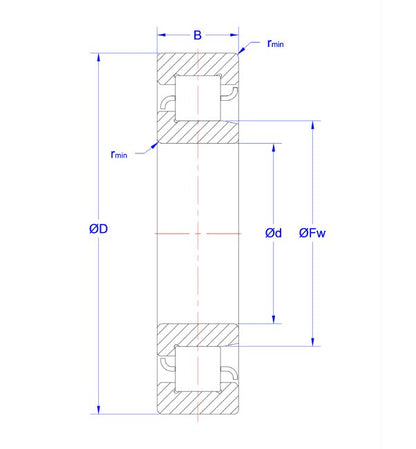 N/NJ/NU/NUP Single Row Cylindrical Roller Bearings - Image 2