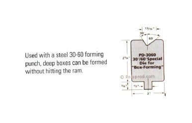 1/4 in V-Opening 90 Degree Die-Thane Press Brake V-Die - Image 2