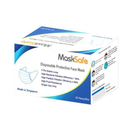 Disposable Protective Face Masks - Image 1