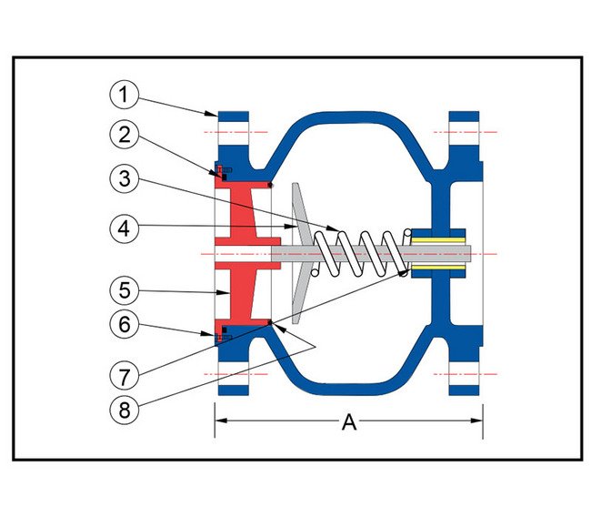 Sure Flow CF125ISC 16 Inch Cast Iron Silent Globe Check Valve - Image 2