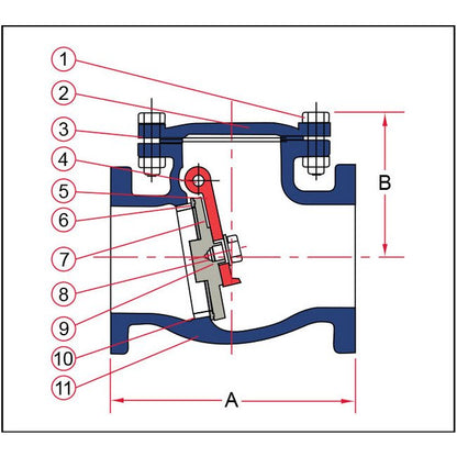 Sure Flow CSF125IB 4 Inch Cast Iron Horizontal Swing Check Valve with Flanged End - Image 2