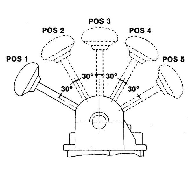 Rexroth Panel-Mounted Pilotair Valve 2-HA-3 & 2-HA-4 - Image 5