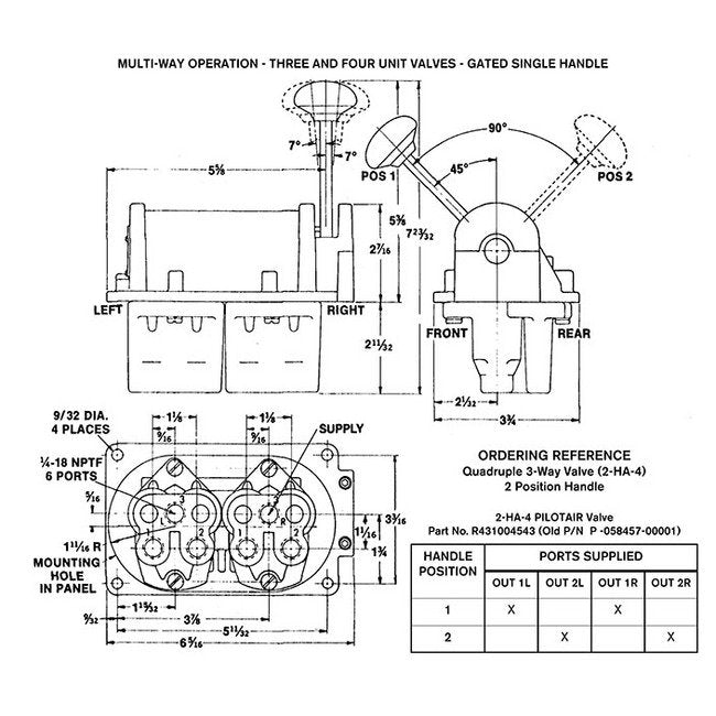 Rexroth Panel-Mounted PILOTAIR 2-HA-3 & 2-HA-4 Valves - Image 3