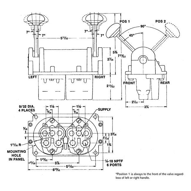 Rexroth 2-HA-3 Triple 3-Way Valve - Image 3